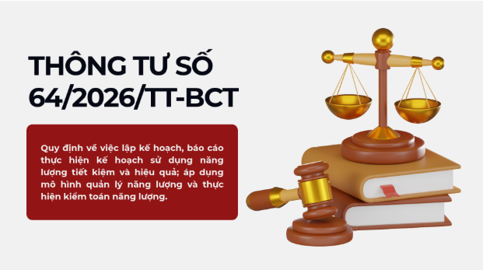 Quy định về việc lập kế hoạch, báo cáo thực hiện kế hoạch sử dụng năng lượng tiết kiệm và hiệu quả